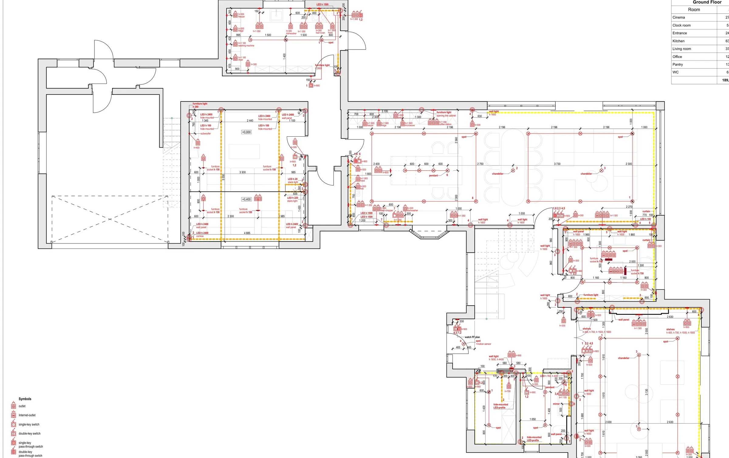 Technical drawings & fixed price
